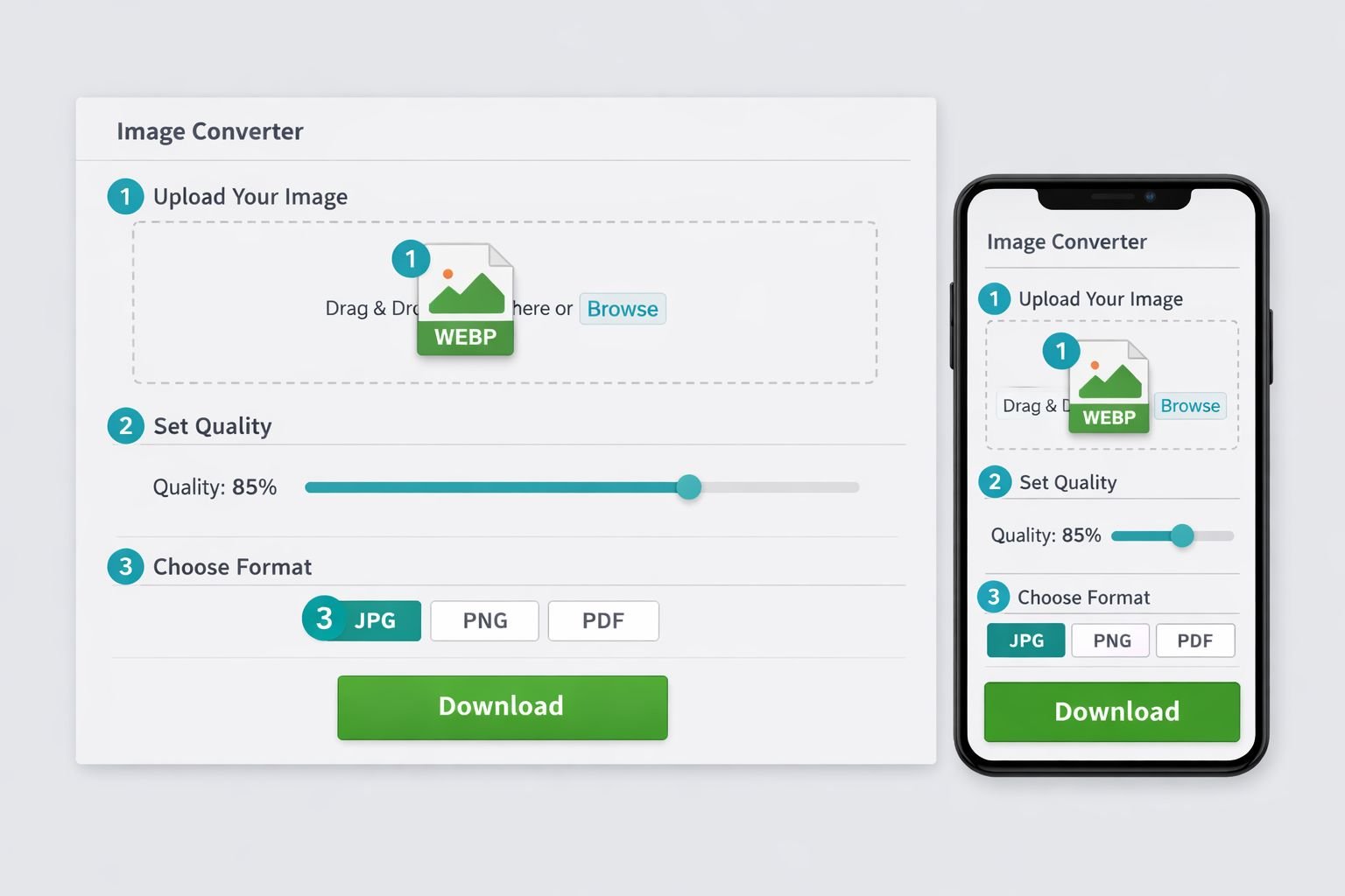 () step-by-step screen mockup showing a browser-based image converter tool interface: a drag-and-drop upload zone with a
