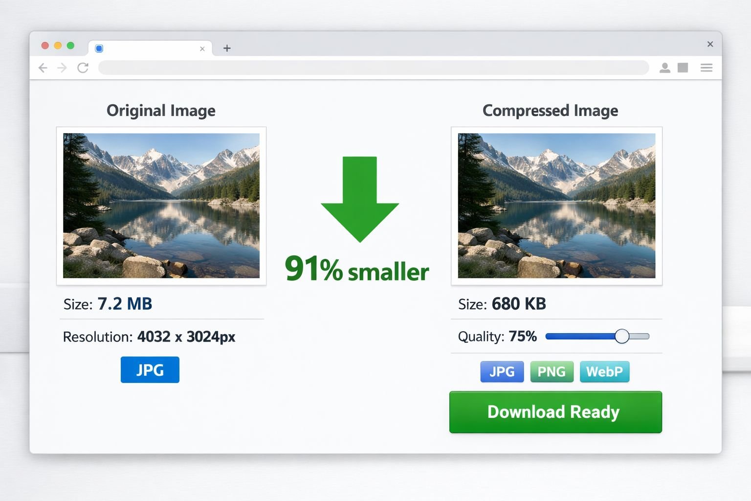 () step-by-step visual showing a browser window open to an image compression tool interface. Left panel shows original JPG