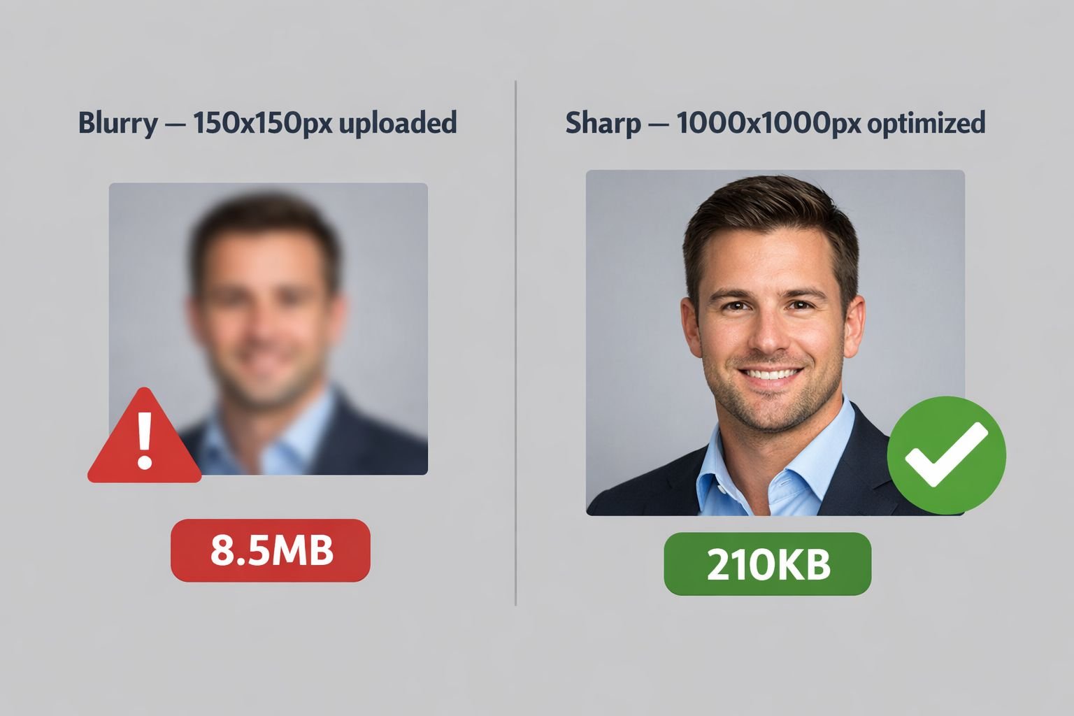 () concept illustration showing a split scene: on the left, a blurry low-resolution LinkedIn profile photo with a red