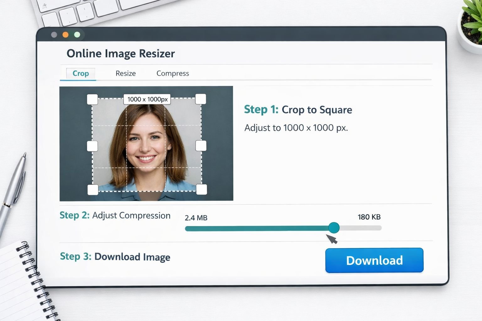 () step-by-step process illustration showing a browser window with an online image resizer tool open, a headshot photo being
